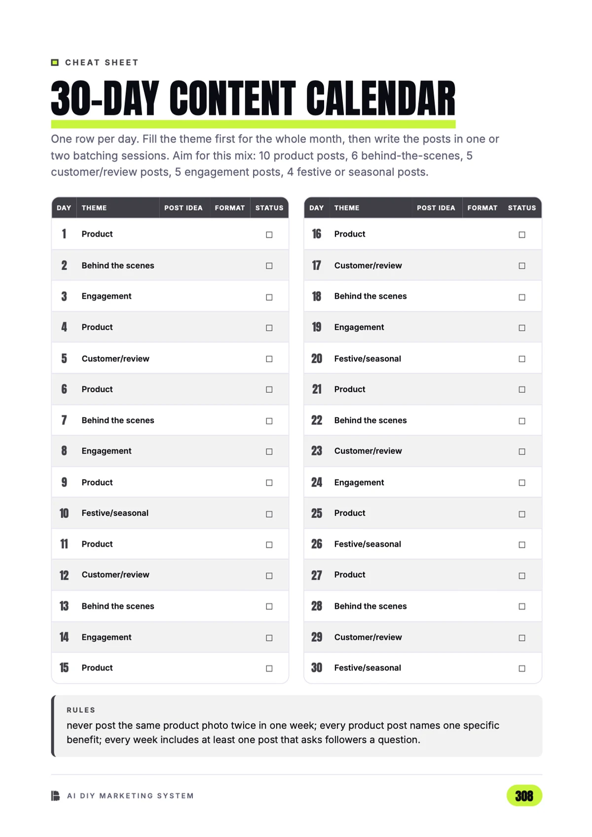 Cheat Sheet — the 30-day content calendar