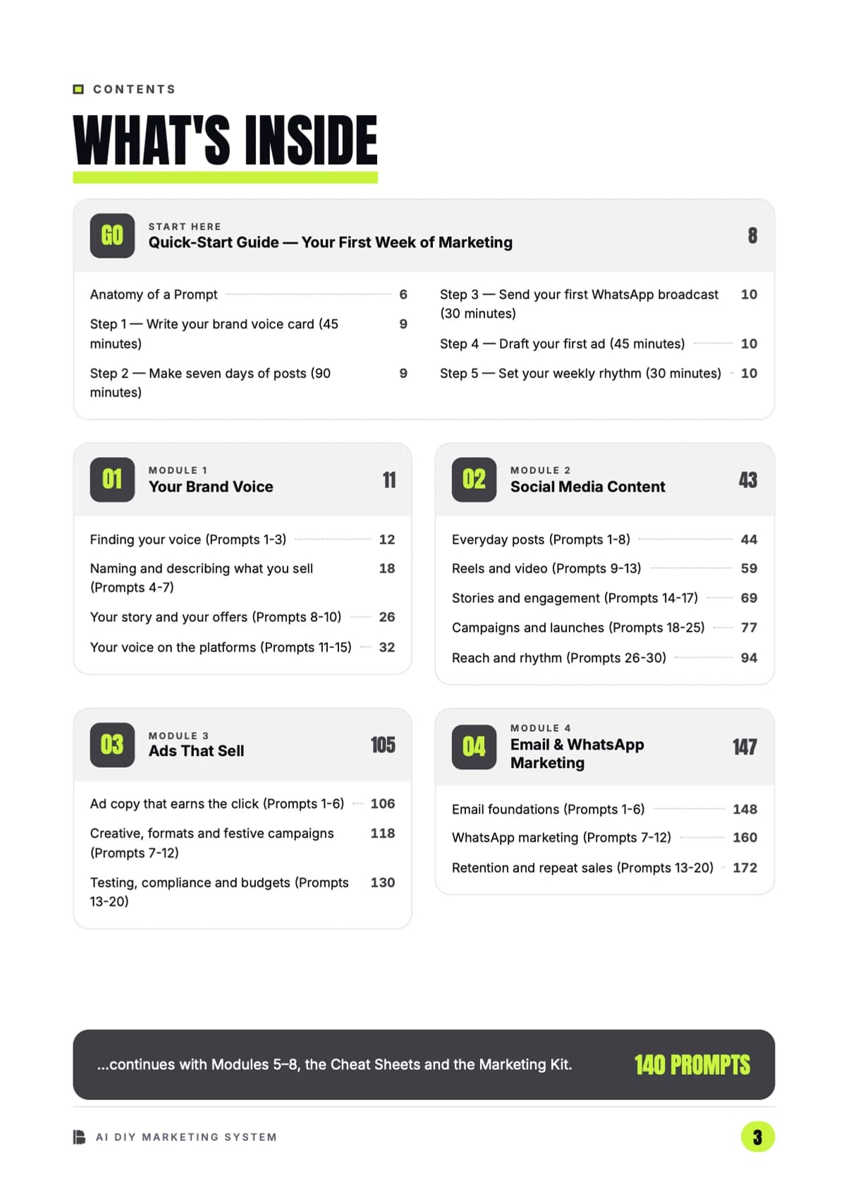 The contents — eight modules, start to finish