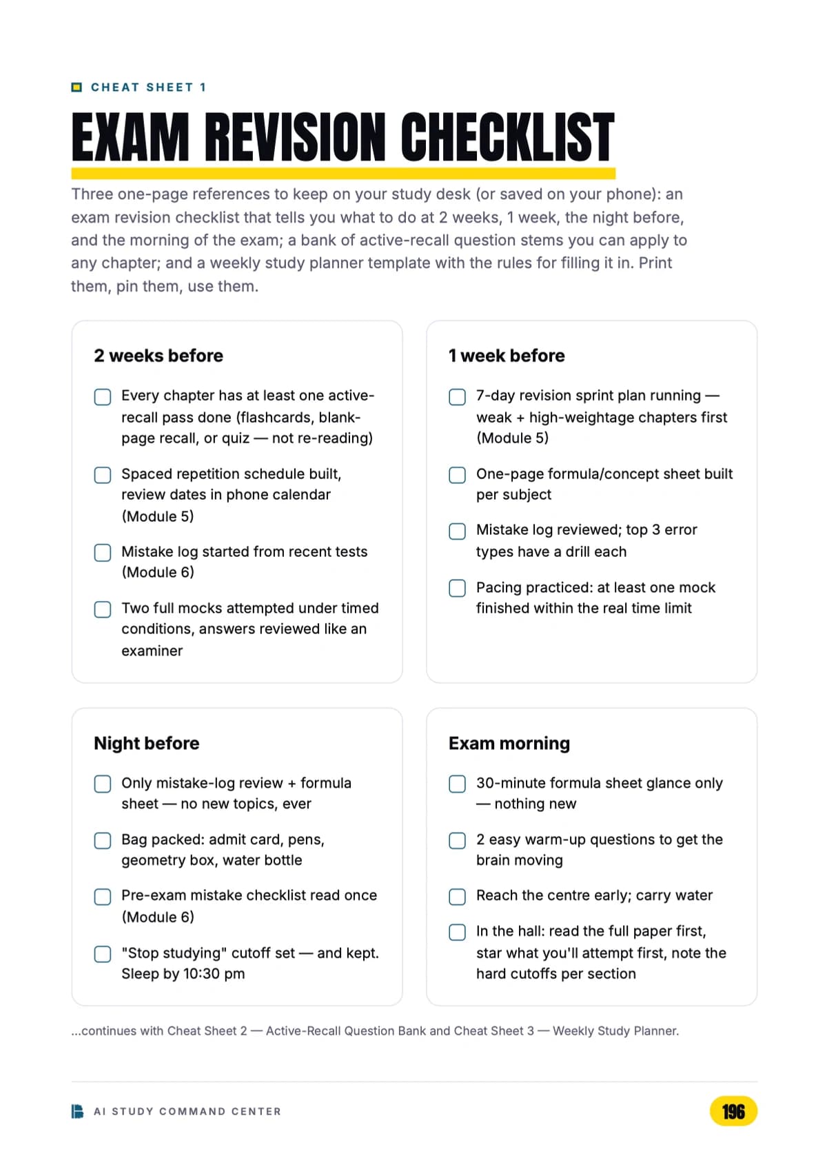 Cheat Sheet — the exam revision checklist