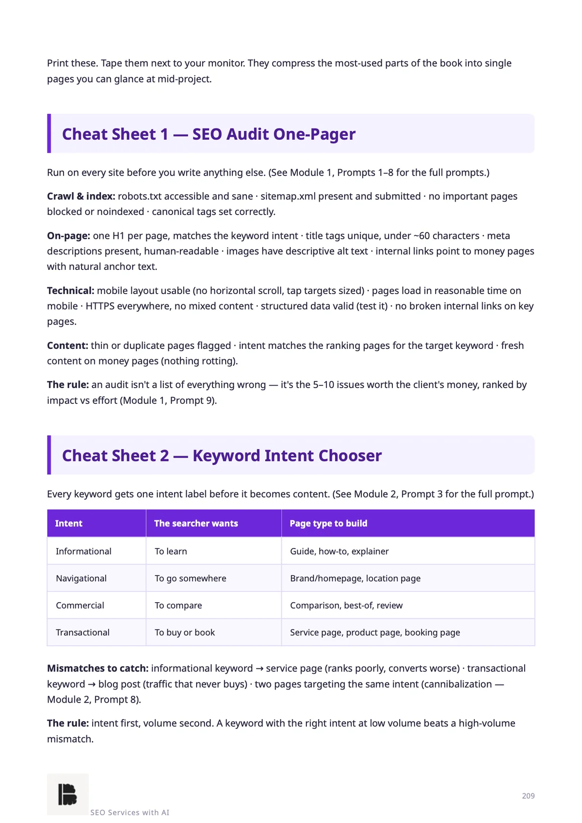 Cheat Sheets 1–2 — audit one-pager & keyword intent