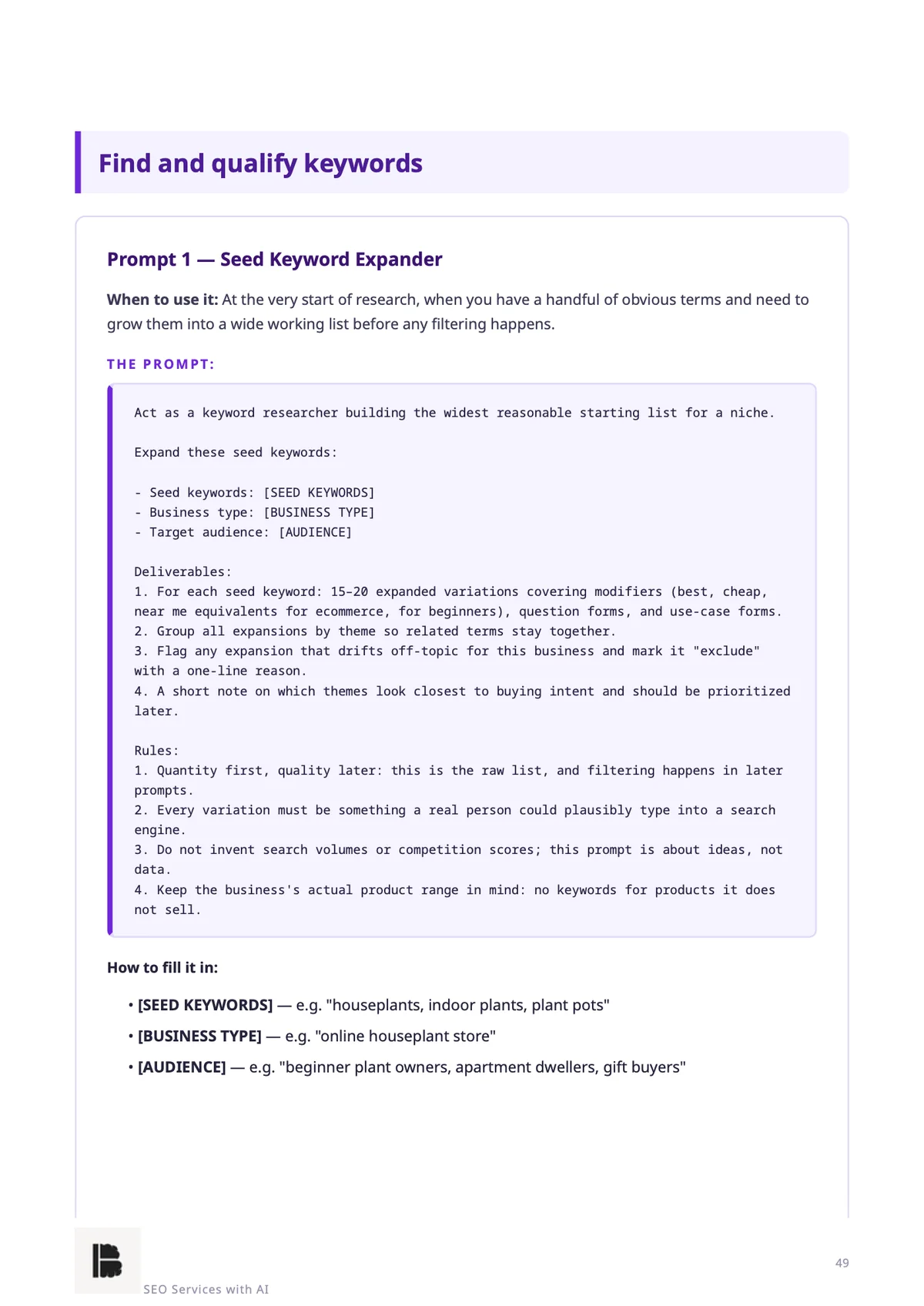 Keyword research — Module 2