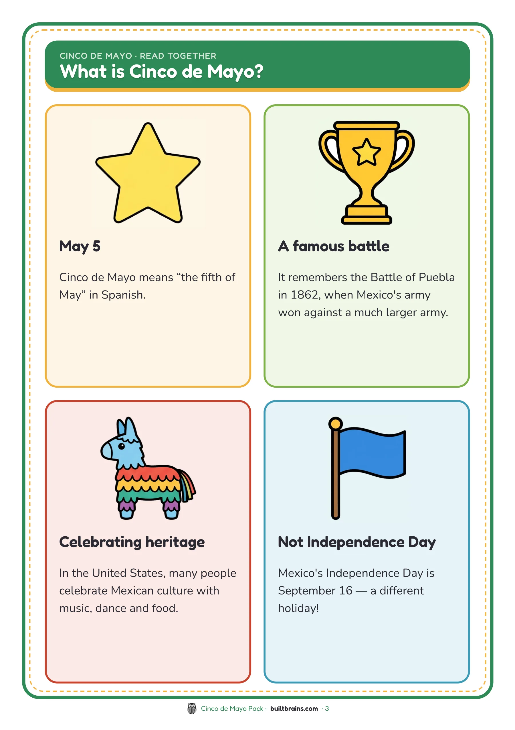 Cinco de Mayo Pack — page preview 1